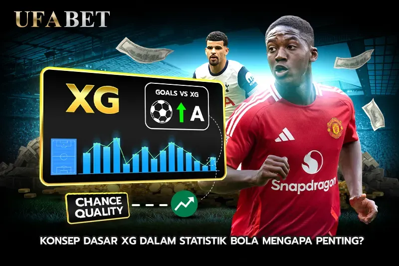 statistik bola